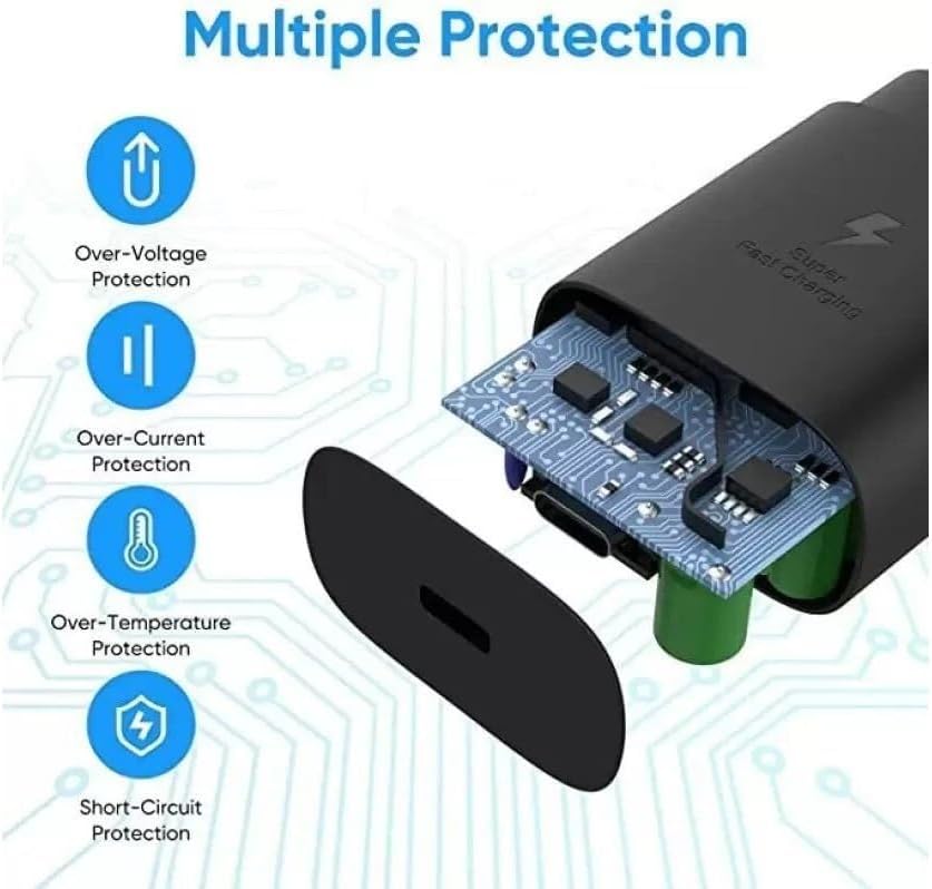 Generic 65W USB-C Super Fast Charger with 1.8m Cable – Single Port PD 3.0 | South Africa