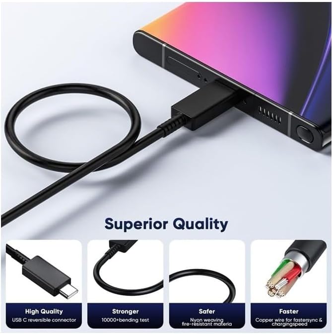 Generic 65W USB-C PD Fast Charger Kit with 1.8m Cable – Single Port | South Africa