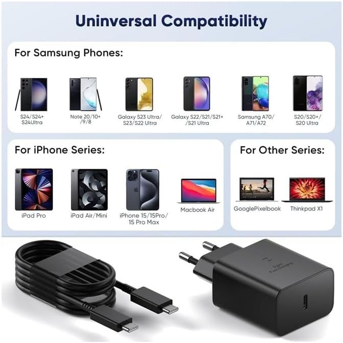 Generic 65W USB-C PD Fast Charger Kit with 1.8m Cable – Single Port | South Africa