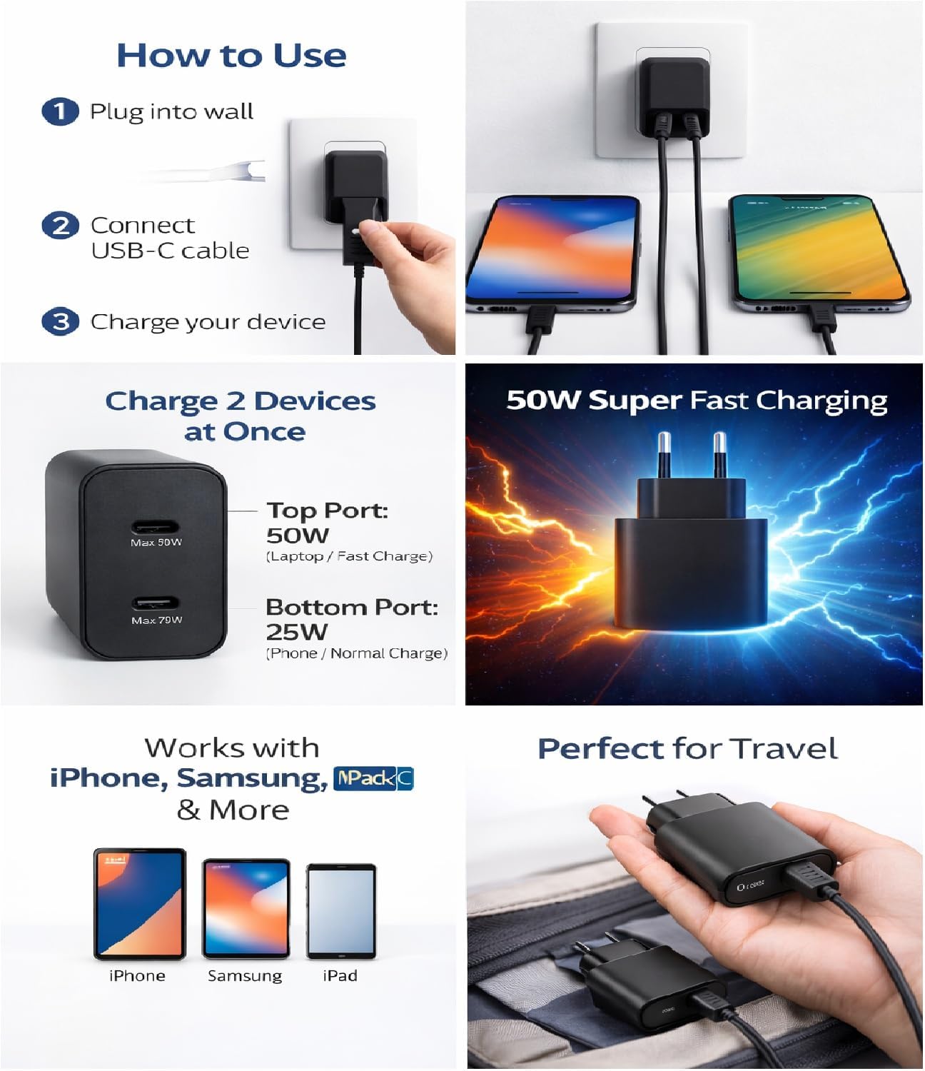 Generic 50W Dual USB-C Fast Wall Charger with Cable – iPhone, Samsung & All Type-C | South Africa